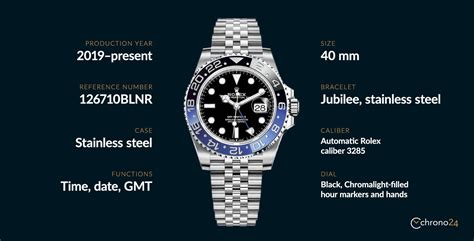 dimensioni rolex gmt